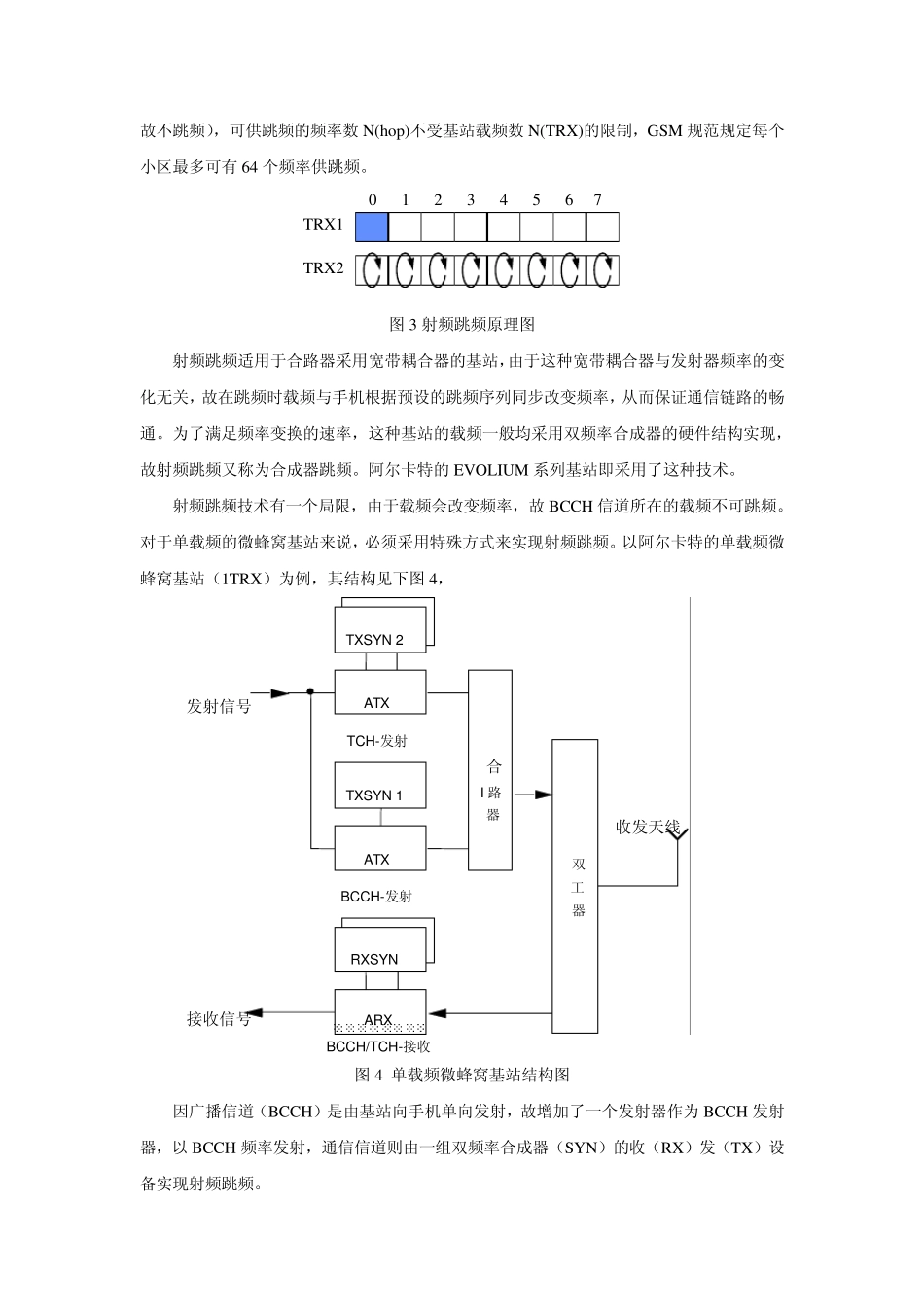 基带跳频和射频跳频_第2页