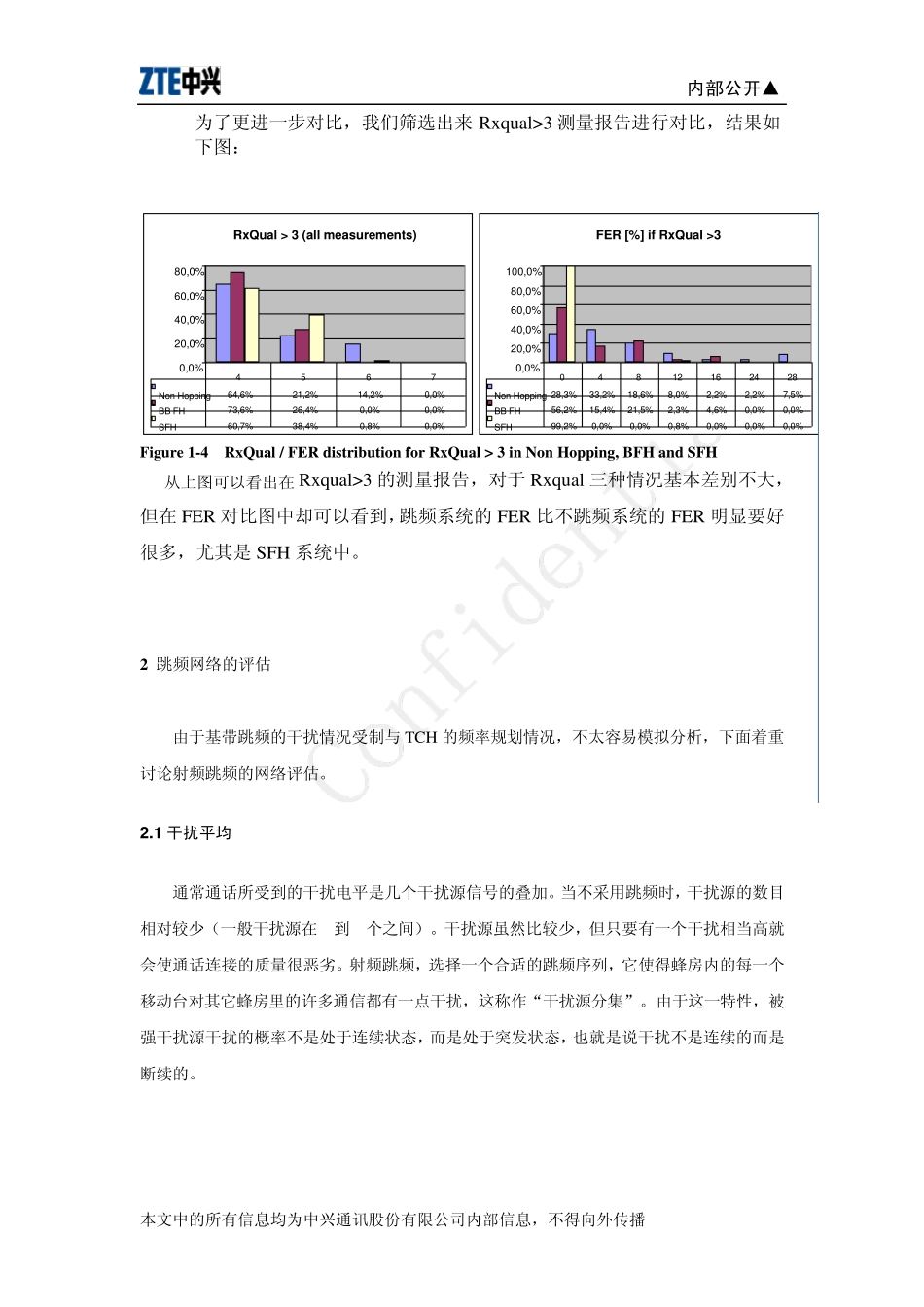 基带跳频和射频跳频分析_第3页