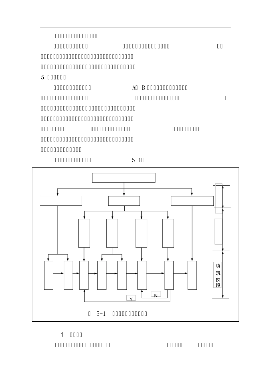 基床底层填料作业指导书_第3页