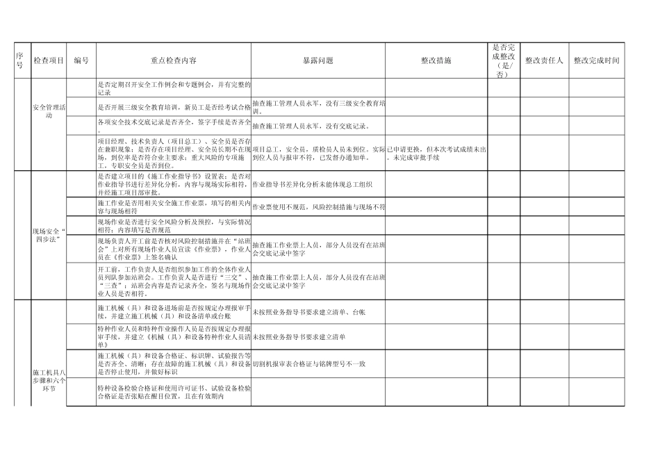 基建承包商安全管理专项治理检查表_第2页