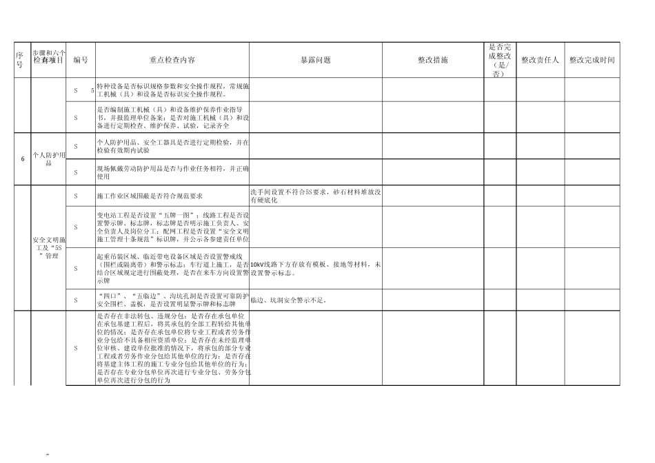 基建承包商安全管理专项治理检查表_第3页
