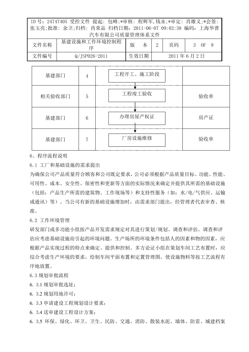 基建设施和工作环境控制程序_第3页