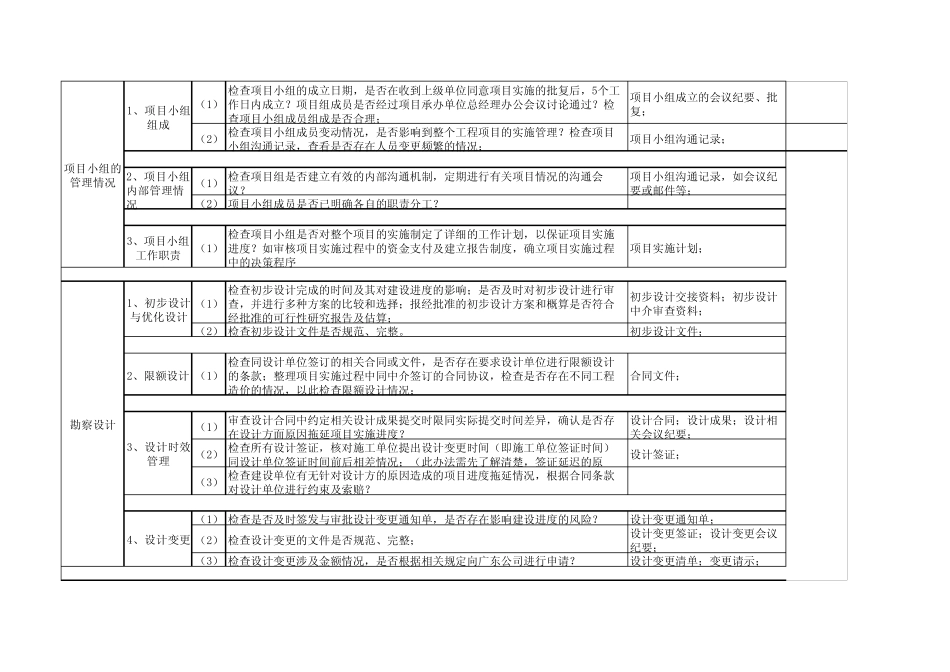 基建项目投资审计方案_第2页
