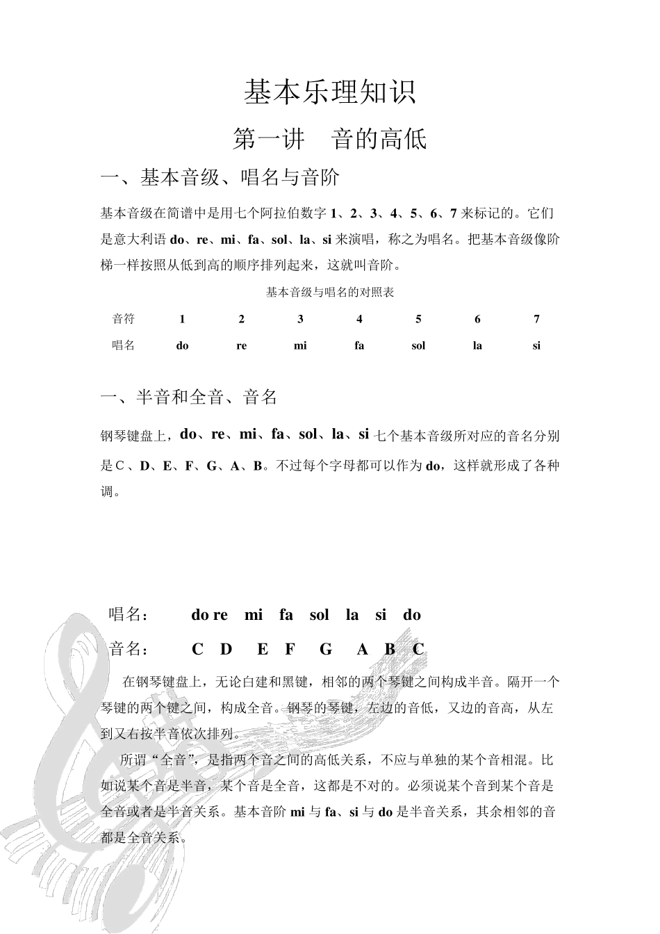 基本乐理知识_第1页