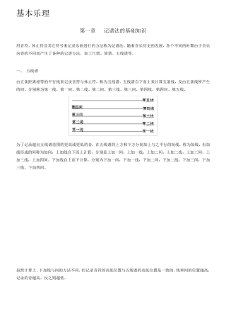 基本乐理知识入门