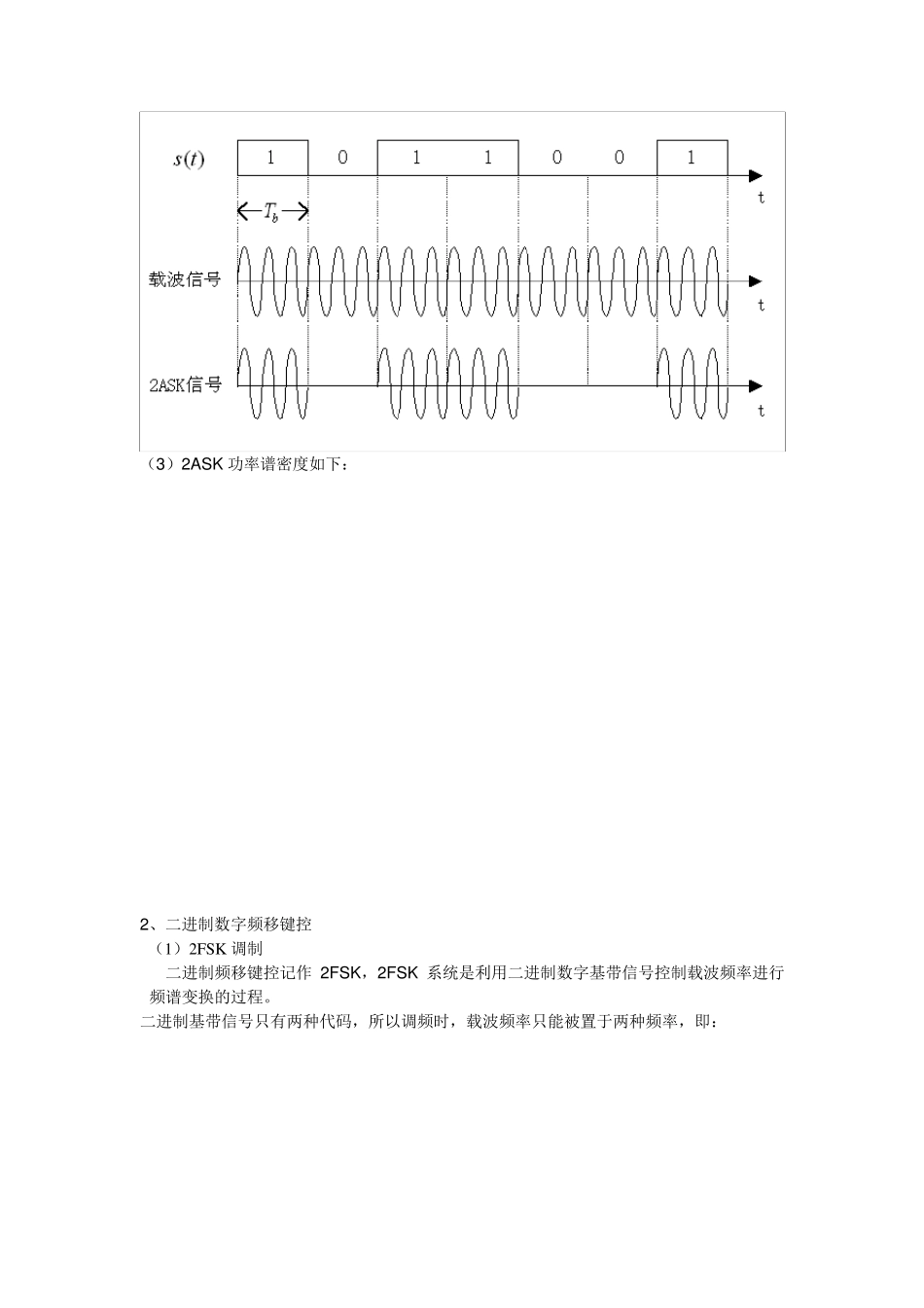 基本二进制调制样式的波形和功率谱matlab实现_第2页