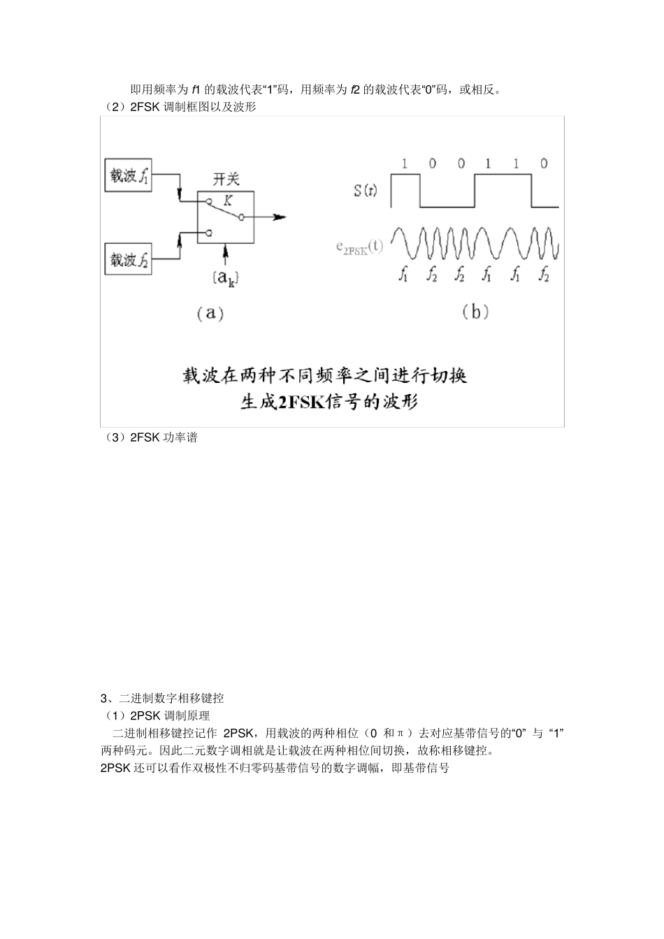 基本二进制调制样式的波形和功率谱matlab实现_第3页