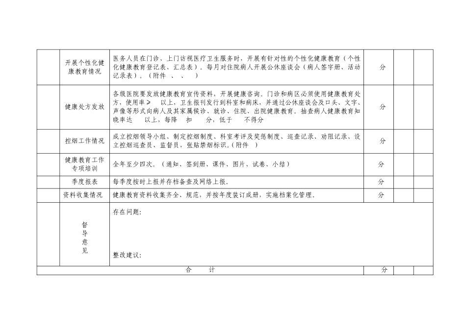 基本公共卫生服务健康教育考核表_第2页