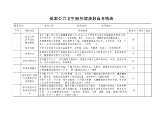 基本公共卫生服务健康教育考核表