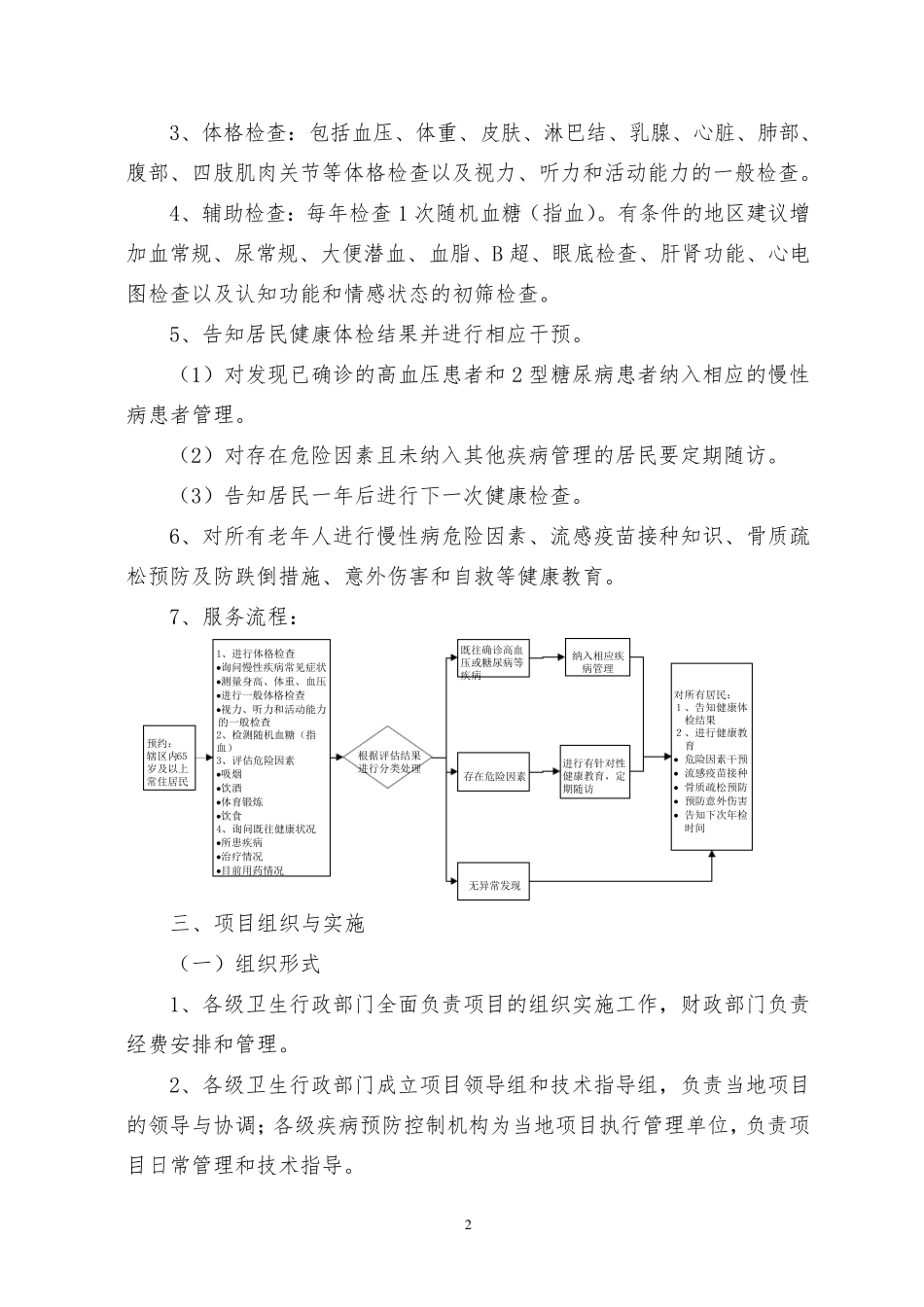 基本公共卫生服务老年人健康管理项目实施方案_第2页