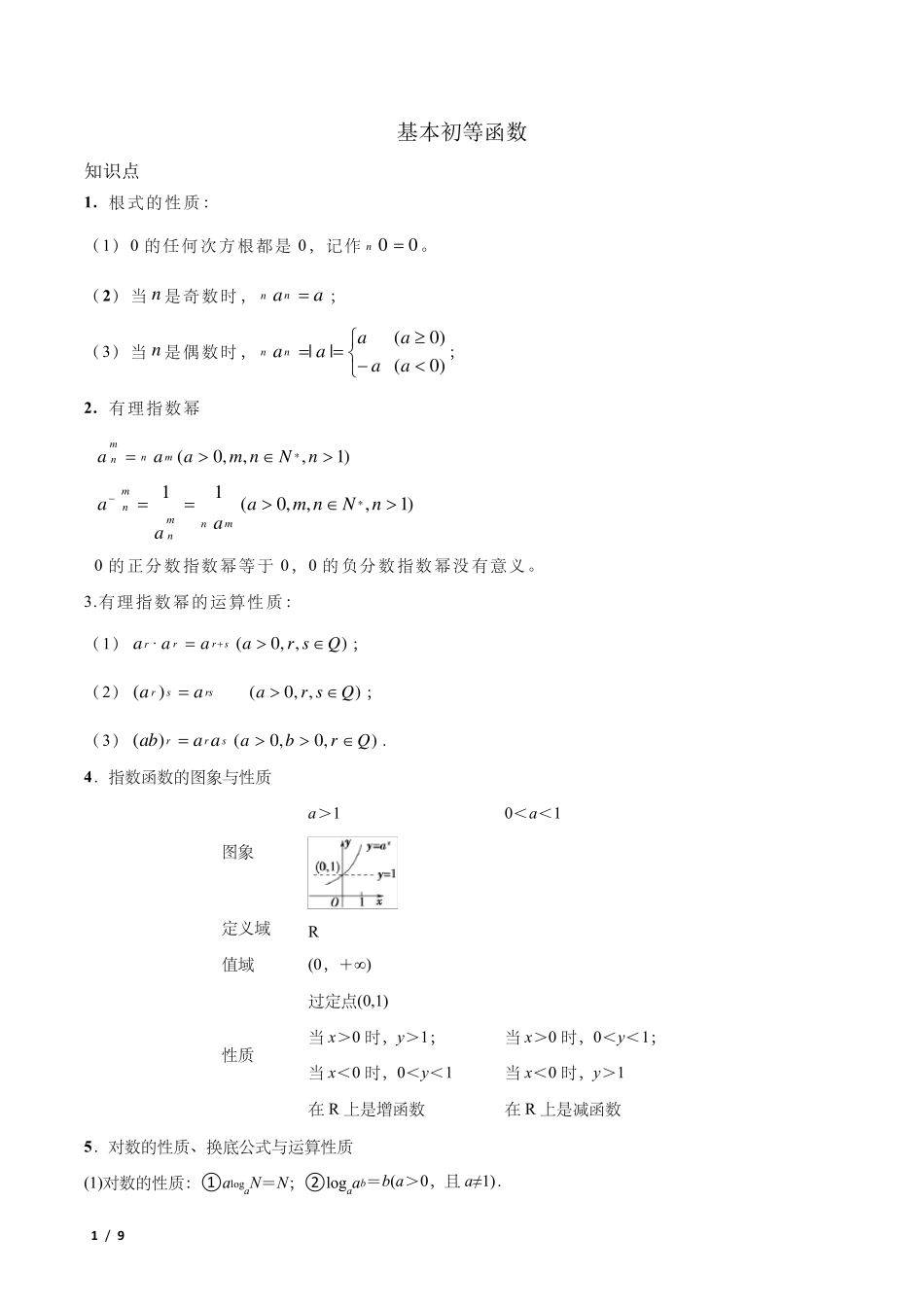 基本初等函数_第1页