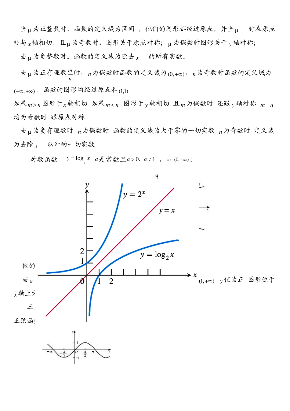 基本初等函数图像_第2页