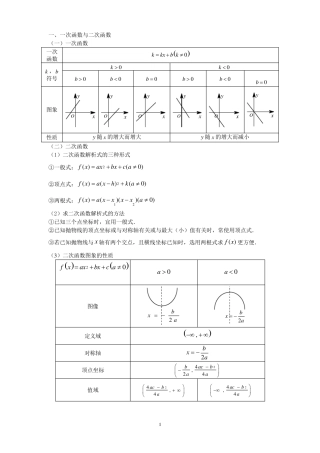 基本初等函数图像及性质大全