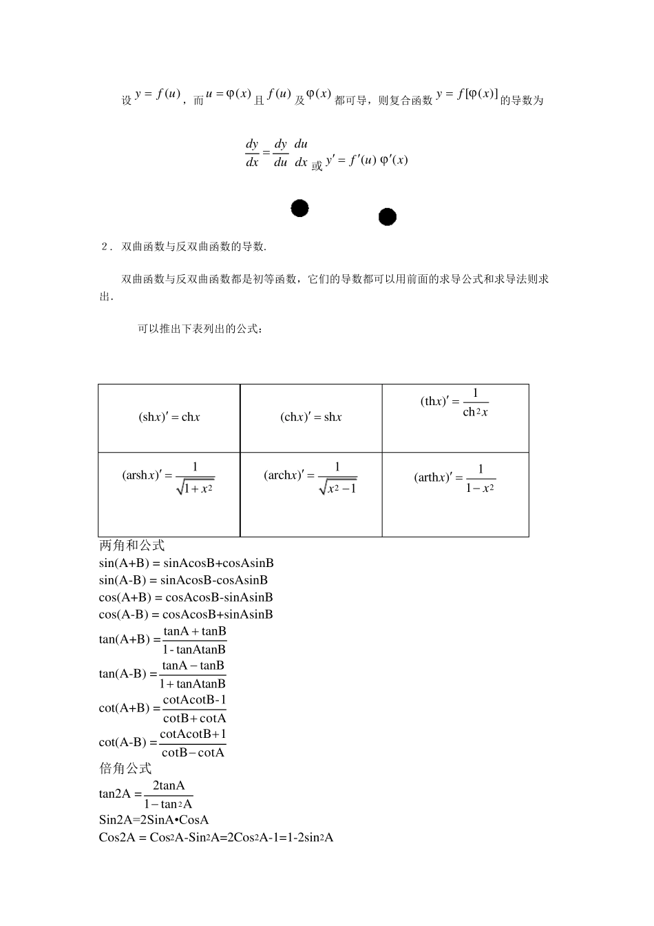 基本初等函数求导公式_第2页
