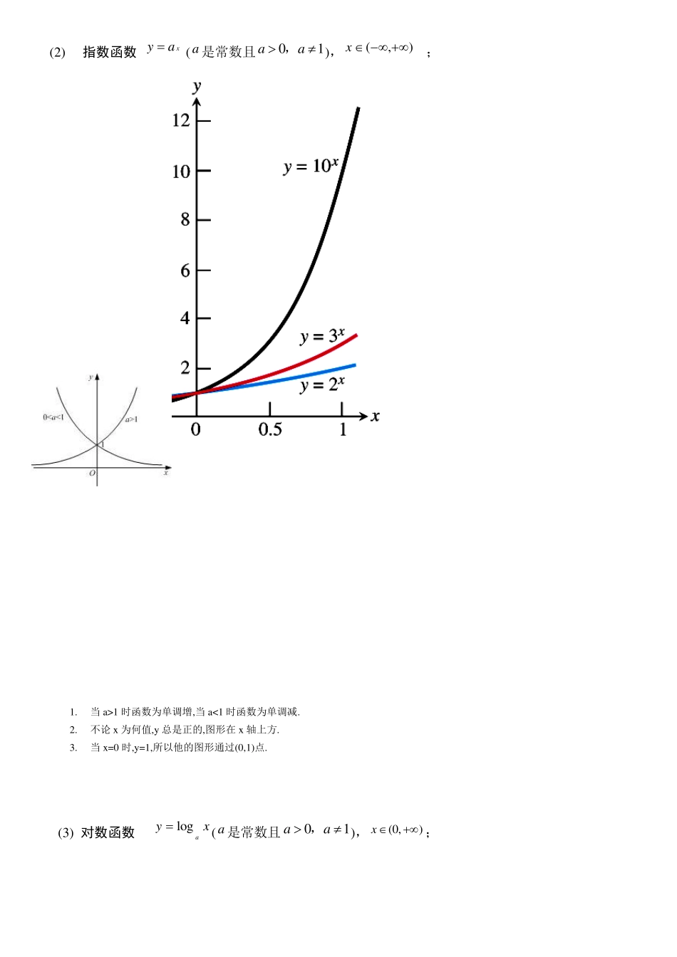 基本初等函数的图形及性质_第2页