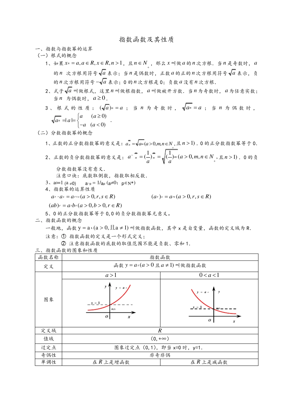 基本初等函数知识点_第1页