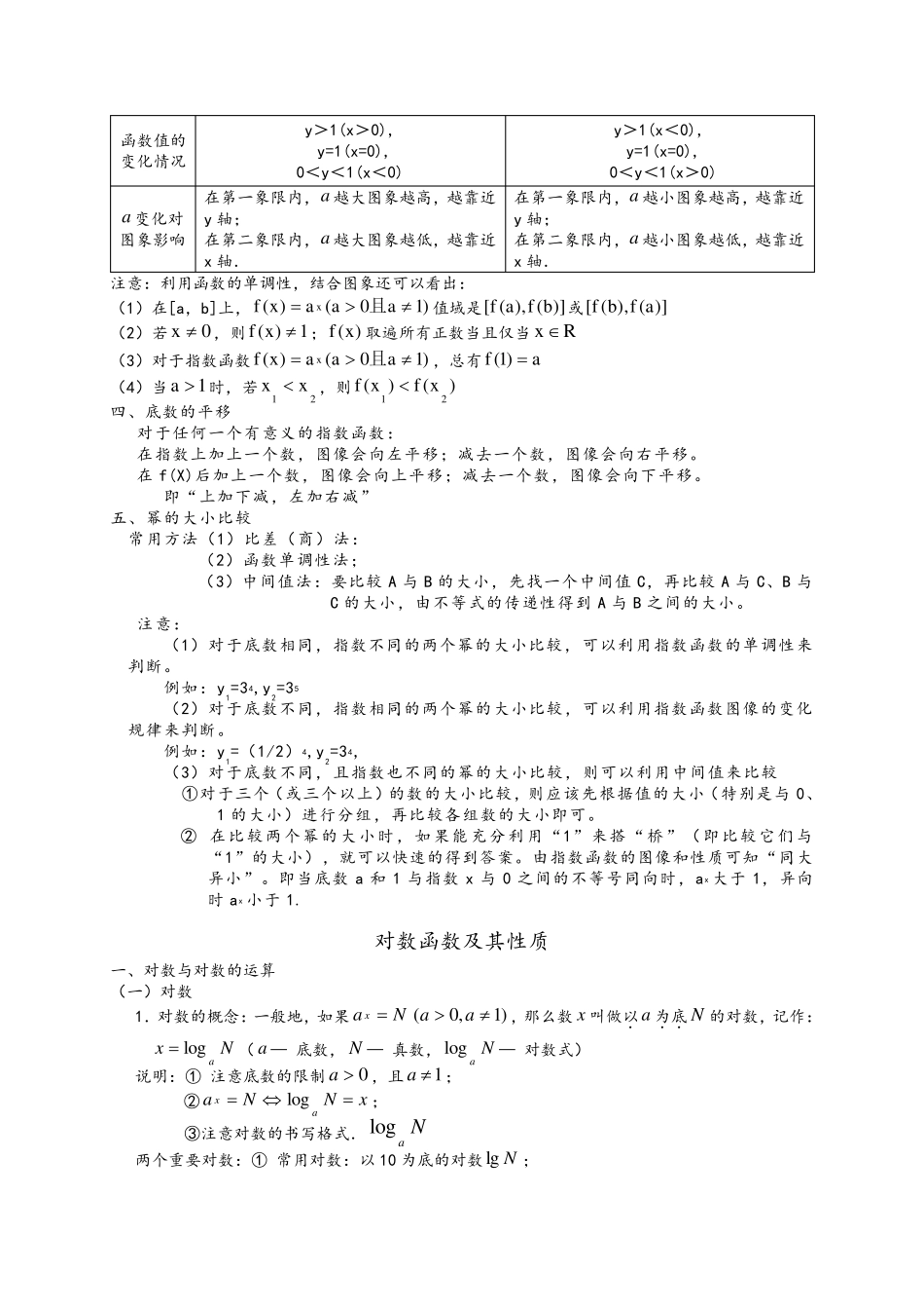 基本初等函数知识点_第2页