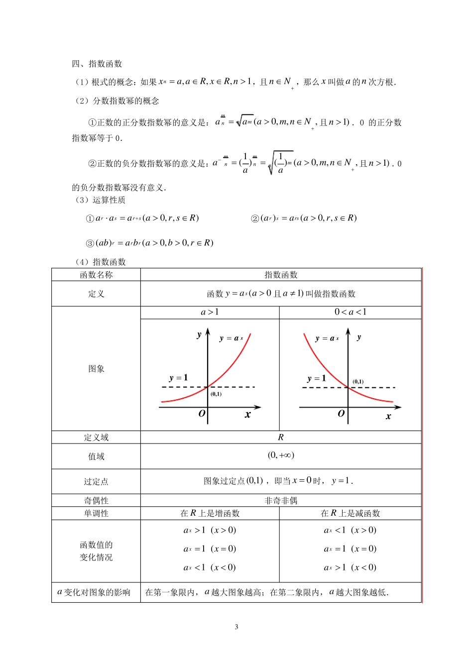基本初等函数讲义(超级全)_第3页