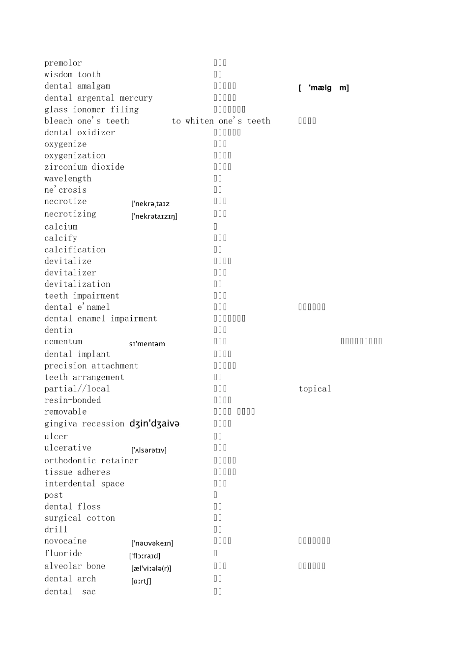 基本口腔英语词汇_第2页