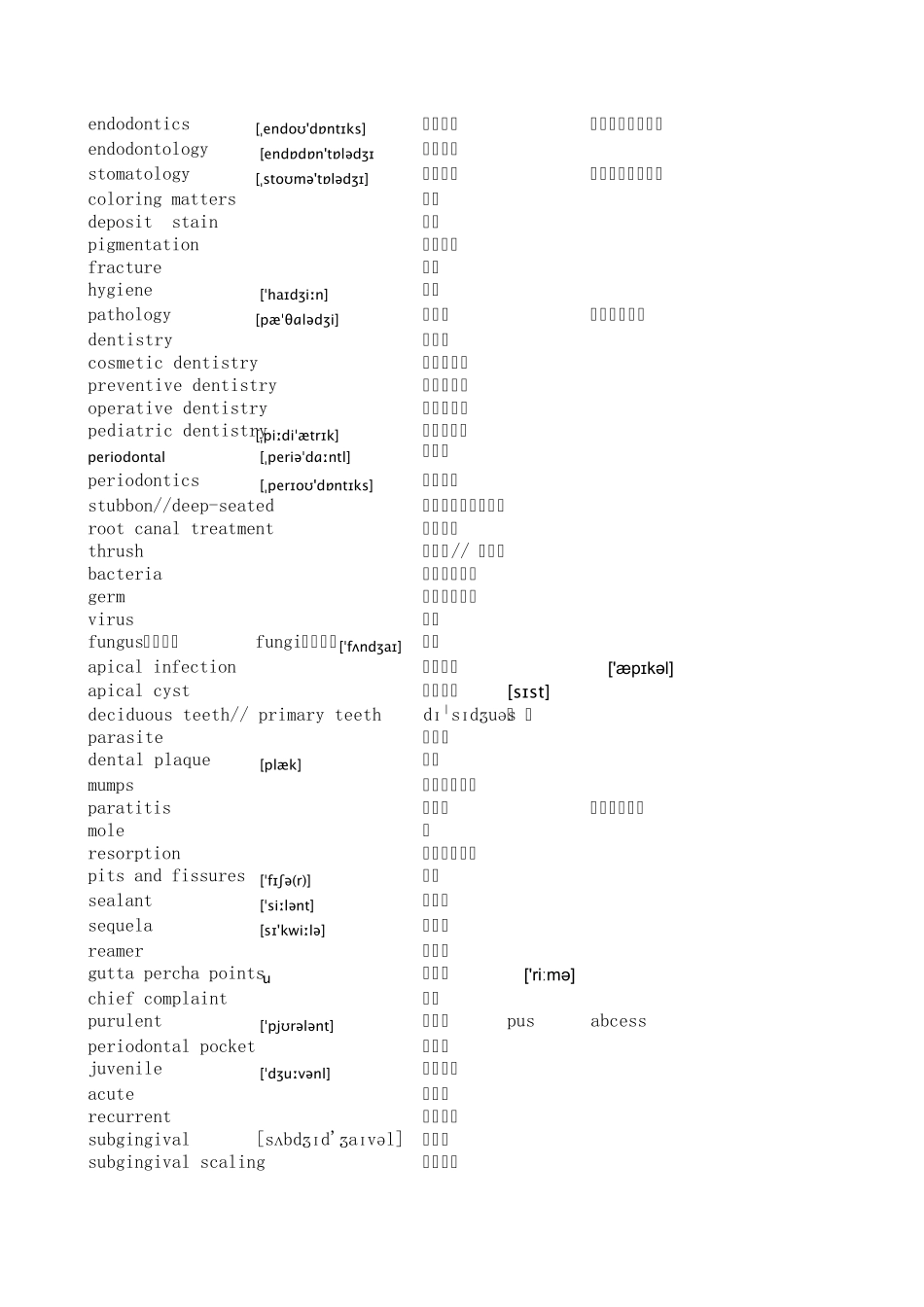 基本口腔英语词汇_第3页