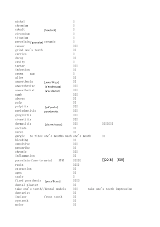 基本口腔英语词汇