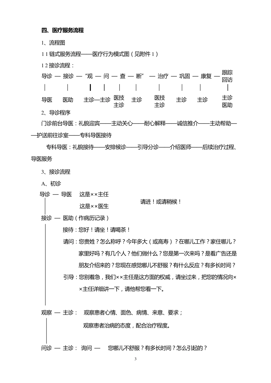 基本常规医疗流程_第3页