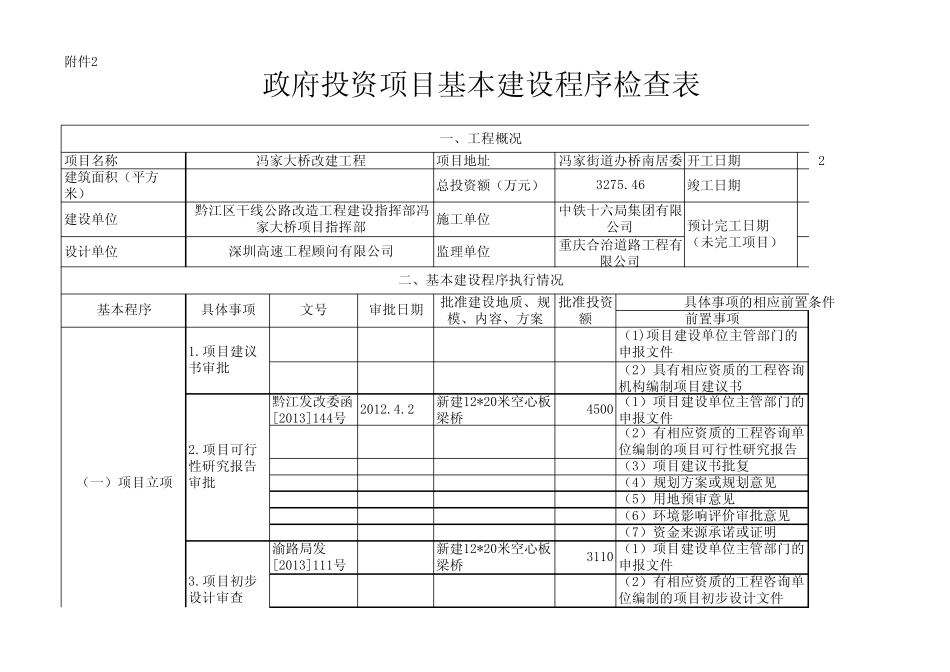 基本建设程序执行情况_第1页