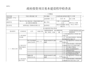 基本建设程序执行情况