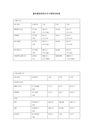 基本建设项目大中小型划分标准