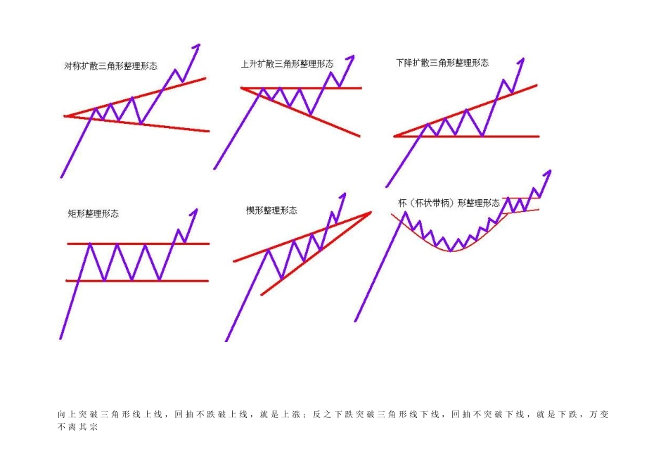基本形态大全_第2页