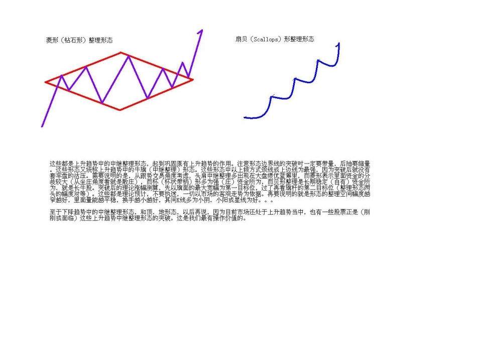 基本形态大全_第3页