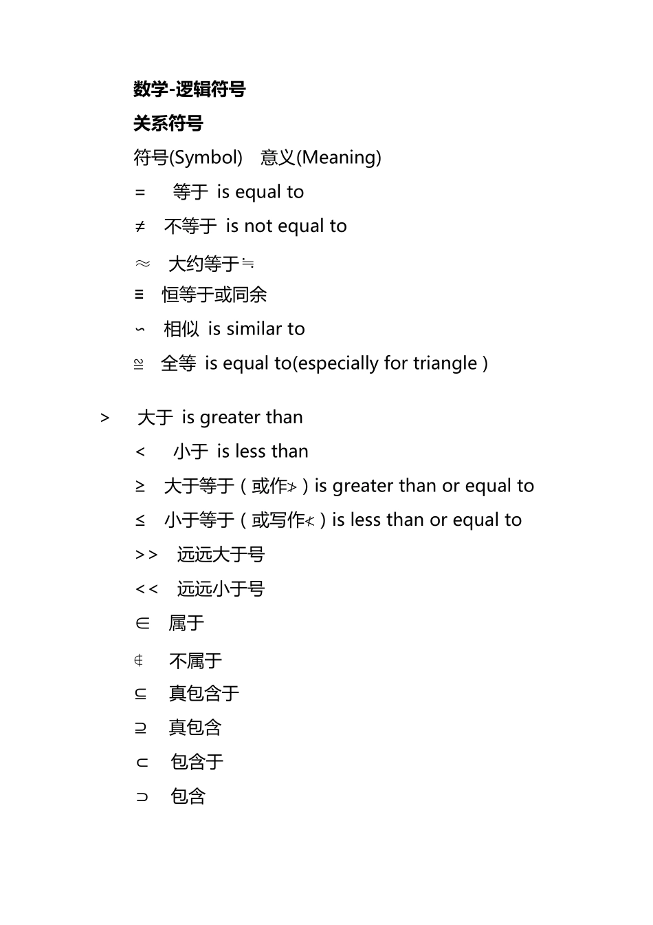 基本数学符号大全_第1页
