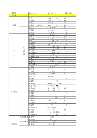 基本港及港口大大全1