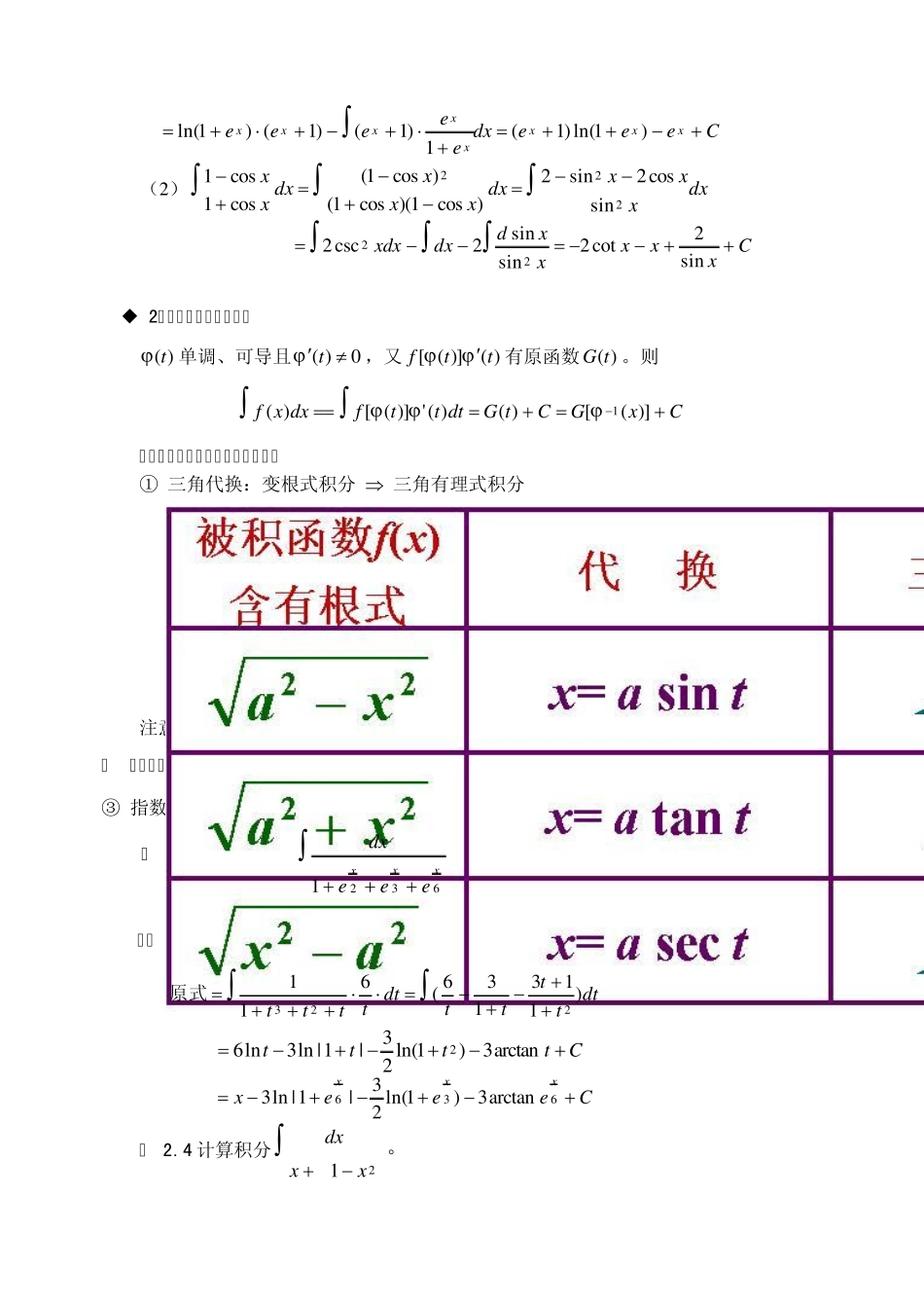 基本积分方法_第2页