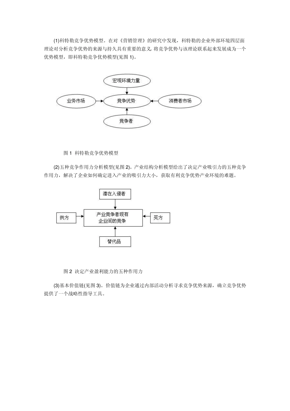 基本竞争优势模型_第3页