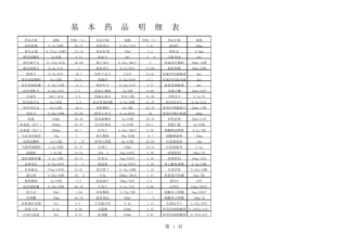 基本药品明细表