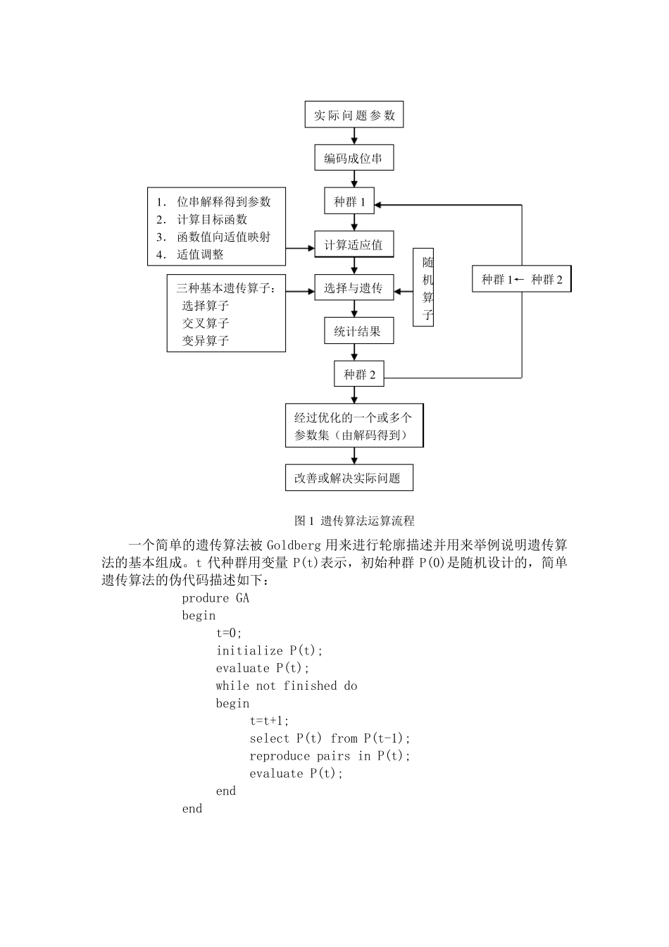 基本遗传算法_第2页