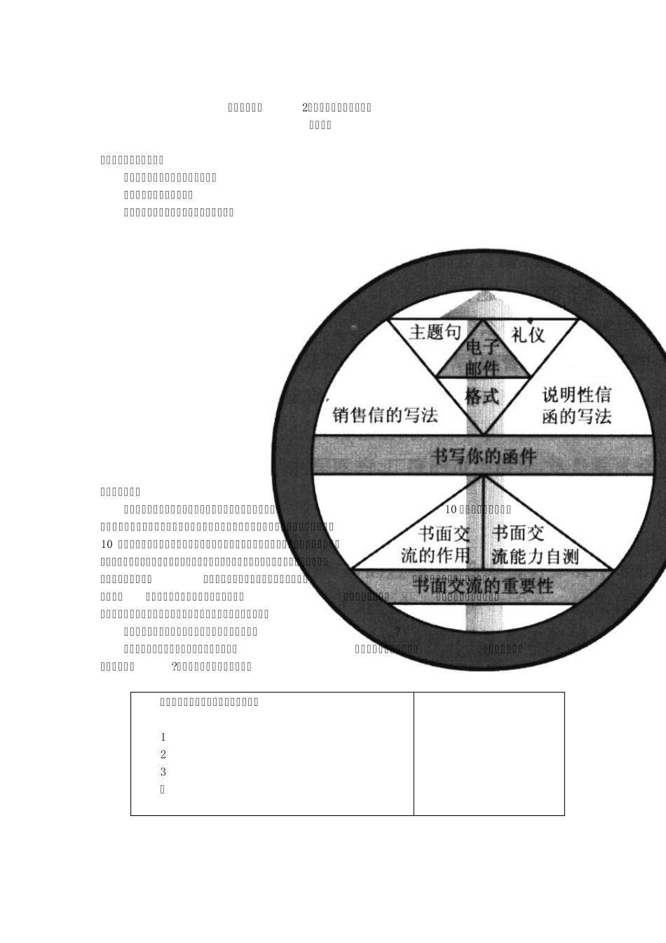 基本销售技巧2：销售过程中的书面交流_第1页