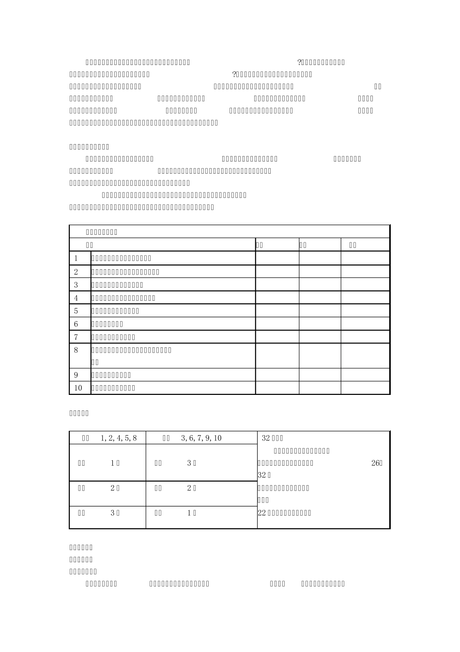 基本销售技巧2：销售过程中的书面交流_第2页
