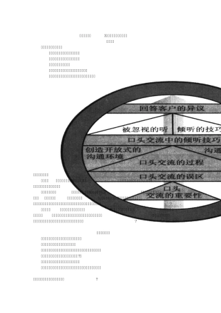 基本销售技巧3：销售过程中的口头交流