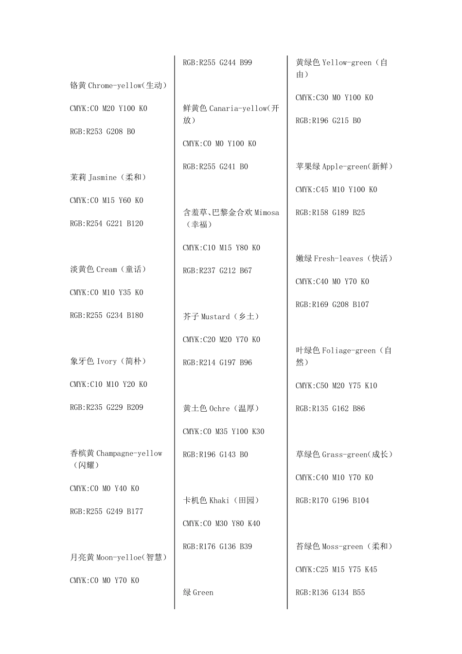 基本颜色配色表_第3页