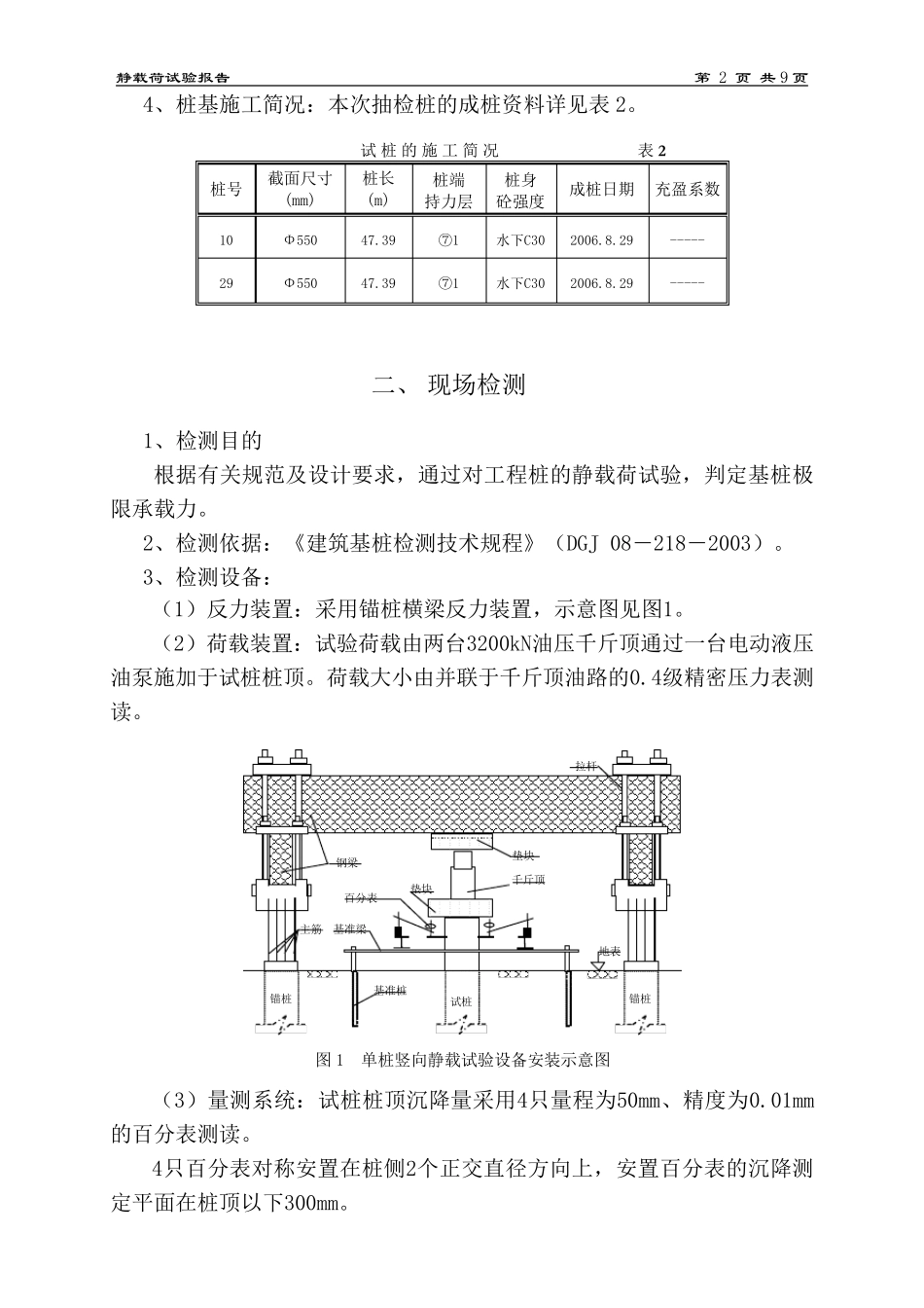 基桩静载荷试验报告_第2页
