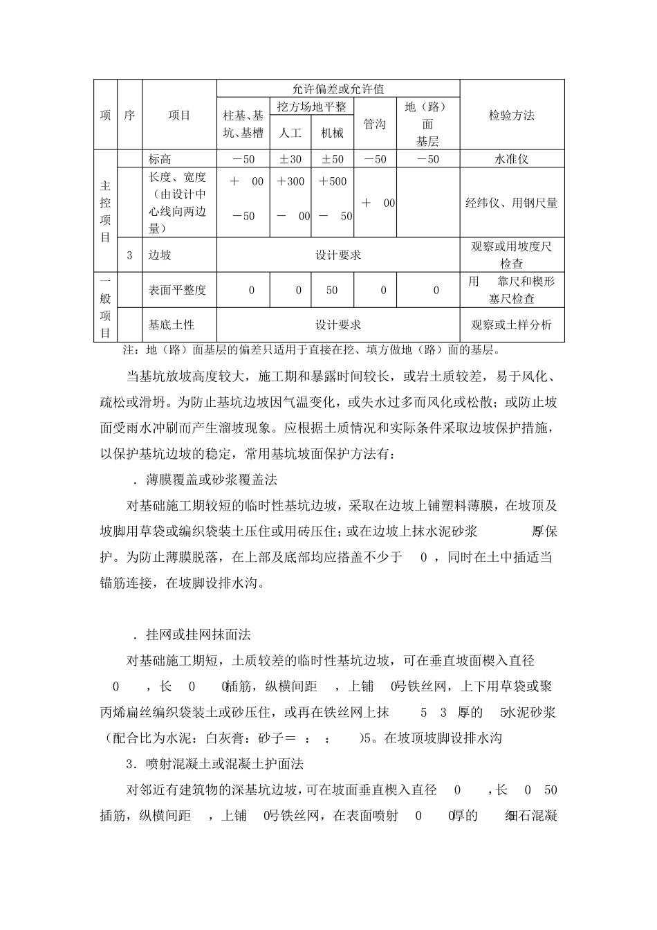 基槽开挖控制要点_第2页