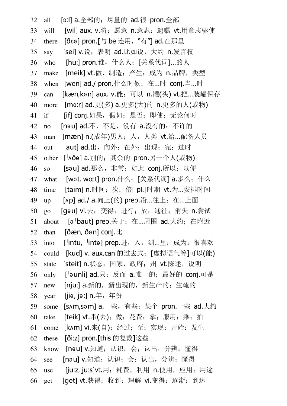 基础2000词汇英语_第2页