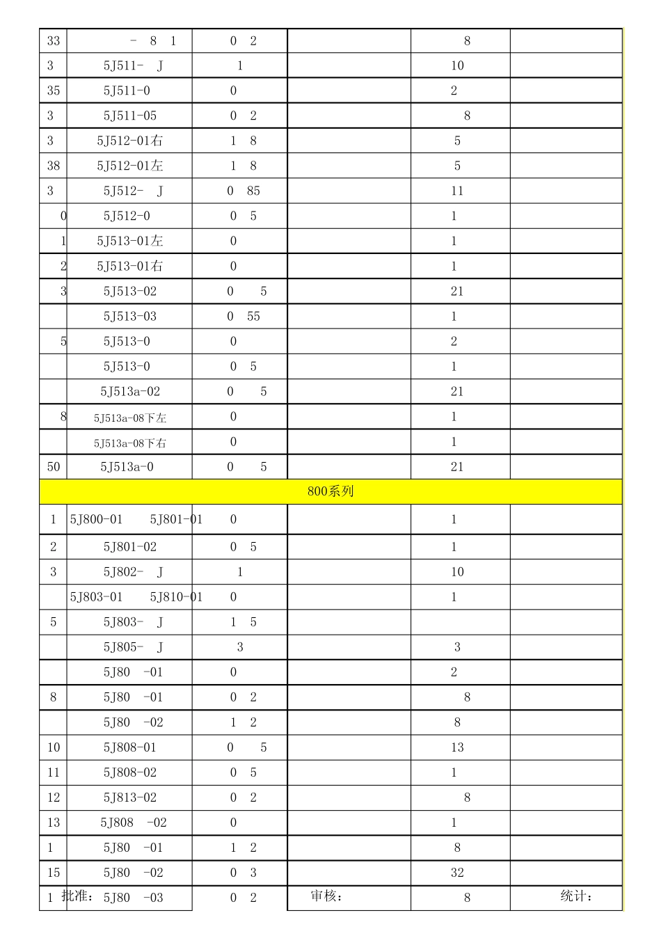 基础IE数据统计表_第2页