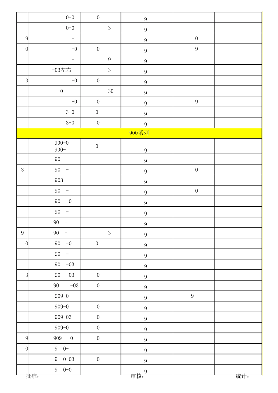 基础IE数据统计表_第3页