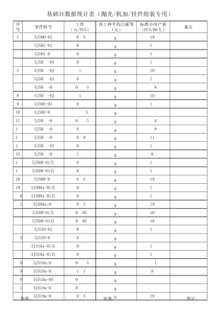 基础IE数据统计表