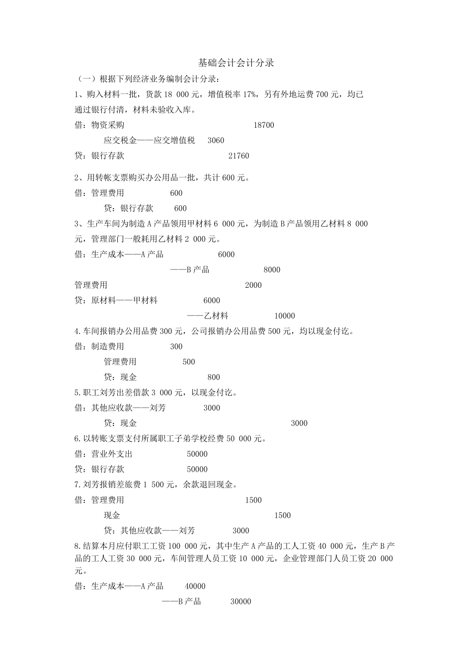 基础会计分录大全1_第1页