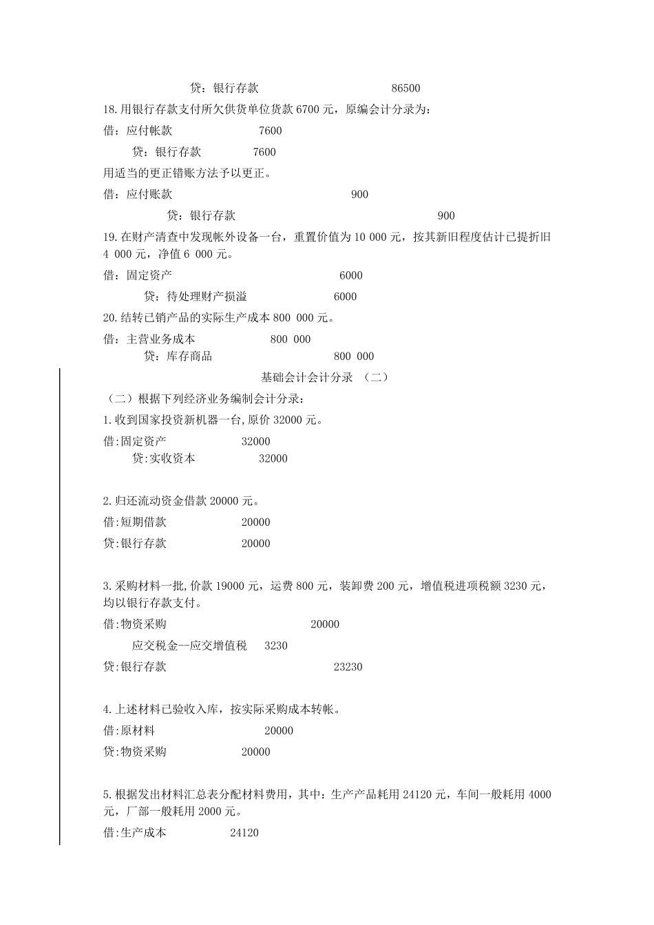 基础会计分录大全1_第3页