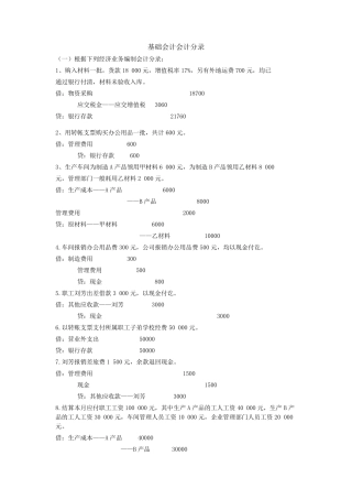 基础会计分录大全1